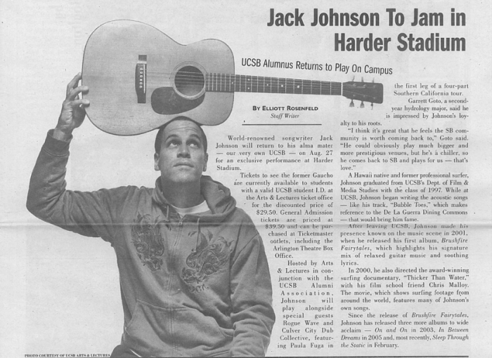 UCSB Alumnus Returns to Play on Campus