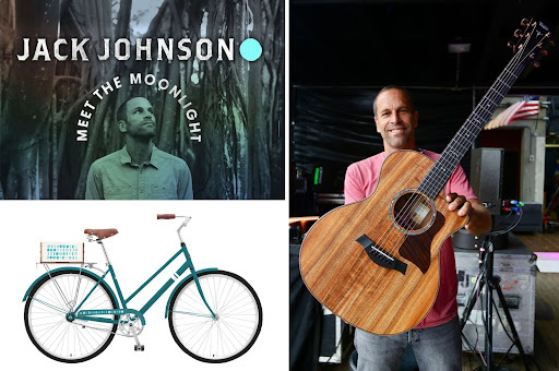 Take Action with All At Once on Propeller