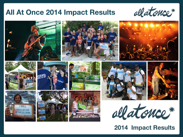 All At Once 2014 Impact Results