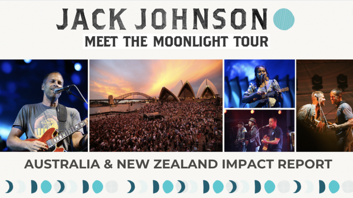 Australia & New Zealand Impact Report